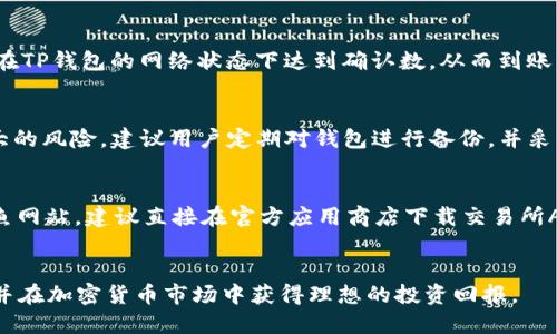   如何将纪州犬币提现到TP钱包的详细指南  / 
 guanjianci  纪州犬币, TP钱包, 加密货币, 提现  /guanjianci 

 引言 
当前，随着区块链技术的发展和加密货币市场的逐渐扩大，越来越多的数字资产进入了我们的视野。其中，纪州犬币（Shiba Inu，SHIB）作为一种备受关注的山寨币，吸引了越来越多的投资者。然而，很多新手在购买或持有纪州犬币后，面临着如何将其提现到TP钱包的问题。本文将详细介绍如何将纪州犬币提现到TP钱包的步骤，并解答一些常见的相关问题。

 一、了解纪州犬币 
纪州犬币是一种基于以太坊的ERC-20代币，在市场上以其可爱的名字和强大的社区支持而受到关注。它的流行促使许多用户开始投资并持有这一数字资产。然而，与其他加密货币一样，纪州犬币的存取也需要掌握一定的技能和知识。

 二、TP钱包简介 
TP钱包是一个多功能的加密货币钱包，支持多种数字货币的存储、转账和交易。TP钱包的用户界面友好，安全性高，因而受到广泛欢迎。它为用户提供了便捷的操作体验，使得加密资产管理变得更加简单高效。

 三、提现纪州犬币到TP钱包的准备工作 
在提现纪州犬币之前，用户需要确保以下几点准备工作已完成：
ul
    li注册并下载TP钱包，确保其是最新版本。/li
    li创建或导入钱包地址，并保存私钥和助记词。/li
    li购买纪州犬币（可以通过交易所或P2P交易获得）。/li
/ul

 四、提现步骤详解 
以下是将纪州犬币提现到TP钱包的详细步骤：

h4 步骤1: 获取TP钱包地址 /h4
在TP钱包中，点击“收款”选项，选择纪州犬币作为接收货币，系统会生成一个专属的收款地址。请确保复制正确的地址，因为任何发送到错误地址的资金将无法找回。

h4 步骤2: 登录交易所 /h4
使用您注册时的账户信息登录您购买纪州犬币的交易所。在交易所的资产管理页面，找到纪州犬币并选择“提现”选项。

h4 步骤3: 填写提现信息 /h4
在提现页面，您需要填写TP钱包的收款地址，并输入提现的数量。在填写地址时，请再次确认这与你在TP钱包中获得的地址一致，以免发生错误。

h4 步骤4: 验证提现 /h4
大多数交易所会要求用户进行身份验证，如二次验证或电子邮件确认，以确保提现的安全性。完成这些步骤后，提交提现申请。

h4 步骤5: 查看提现状态 /h4
提现申请提交后，您可以在交易所的提现记录页面查看状态。交易所通常会在短时间内处理提现请求，但根据网络拥堵情况，到账时间可能有所不同。

h4 步骤6: 检查TP钱包余额 /h4
最后，在TP钱包中查看您的纪州犬币余额，确认提现是否成功。如果提现成功，您将在TP钱包的地址下看到相应的余额。

 五、常见相关问题 

 问题1: 纪州犬币提现到TP钱包需要手续费吗？ 
在进行纪州犬币提现时，一般会涉及到手续费。手续费的金额通常取决于交易所和区块链网络的状态。不同的交易所设定的提现手续费可能会有所不同，一些交易所可能以相对较低的费用吸引用户，而其他交易所则可能会收取更高的费用。在进行提现操作之前，建议用户仔细确认手续费，并计算出实际到账金额，以免造成不必要的损失。

 问题2: 如果提现到TP钱包后的金额与预期不符怎么办？ 
如果提现到TP钱包后的金额与预期不符，首先应确认所有步骤是否正确，特别是提现时填写的TP钱包地址和数量是否准确。其次，检查交易记录和手续费，可能是因为网络拥堵导致提现的货币数量有所变化。如果确认没有问题，建议立即联系交易所的客服，申请查询和处理。请注意，要保持对自己的账户信息和交易记录的保护，以防止任何形式的欺诈或盗窃。

 问题3: 纪州犬币提现到TP钱包后多久能到账？ 
纪州犬币的到账时间受到多种因素的影响。一般来说，提现请求提交后，交易所会在短时间内处理。然而，由于区块链的工作方式和网络拥堵情况，实际到账时间可能有所不同。在交易所处理完后，通常会显示在TP钱包的网络状态下达到确认数，从而到账。在没有任何问题的前提下，纪州犬币的提现一般在几分钟到几小时之间到账。在等待期间，用户可以查看区块链浏览器上的交易状态，以了解交易的实时进展。

 问题4: TP钱包安全吗？ 
TP钱包在安全性方面是相对可靠的。它采用了多重私钥管理及助记词备份等安全措施，用户的资金相对安全。但是，用户在使用TP钱包时，也需注意个人信息和私钥的保密。因为一旦私钥泄露，资金将面临极大的风险。建议用户定期对钱包进行备份，并采取安全措施，如使用强密码和双重身份验证，以提高钱包的安全性。同时，在连接网络时，尽量避免使用公共Wi-Fi，以减少黑客攻击的风险。

 问题5: 如何防止纪州犬币提现被骗？ 
为了防止在提现过程中被骗，用户需要加强自己的安全意识。首先，在选择交易所时，应选择知名度高、用户评价良好的平台，以降低风险。其次，在进行提现操作时，要确保输入正确的TP钱包地址。为了防范钓鱼网站，建议直接在官方应用商店下载交易所APP，避免通过搜索引擎寻找下载链接。此外，定期检查自己账户的安全设置和交易记录，发现任何异常情况应立即采取措施并报警。增强对加密货币市场的理解，也将提高风险识别能力，保护自己的资产安全。

 结论 
了解如何将纪州犬币提现到TP钱包的过程有助于投资者更好地管理他们的加密资产。虽然提现流程看似简单，但仍需关注细节和安全问题。通过本文的介绍，希望所有纪州犬币的持有者能够顺利完成提现，并在加密货币市场中获得理想的投资回报。