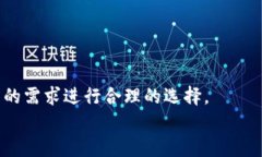 fabiao常见比特币钱包的全面解析/fabiao比特币钱包