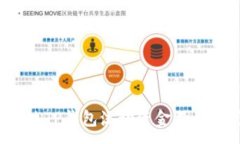 :如何解决TP钱包流动资金