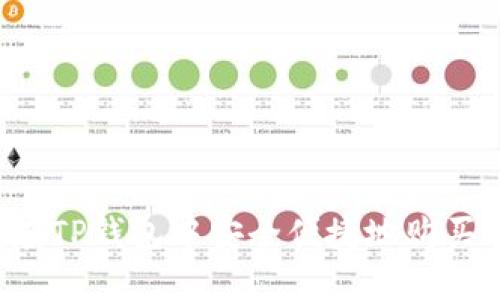如何在TP钱包中安全便捷地购买USDT