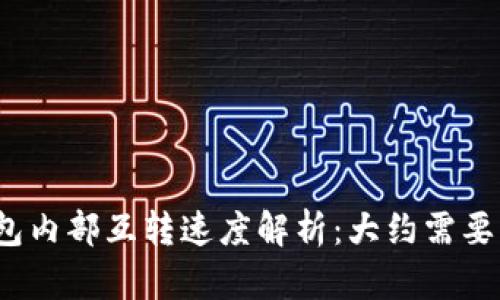 TP钱包内部互转速度解析：大约需要多久？