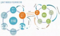 TP买币手续费解析：真实成本与策略